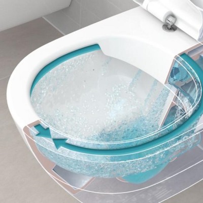 Set vas wc Direct Flush, cu rezervor alimentare laterala, Villeroy & Boch Avento 5644R001+77581101 - detaliu 7