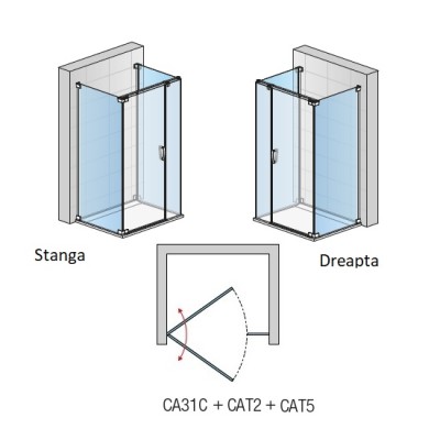 Cabina de dus rectangulara, din 3 pereti, cu usa batanta , Sanswiss Cadura CA31C + CAT 2 + CAT5 - tech