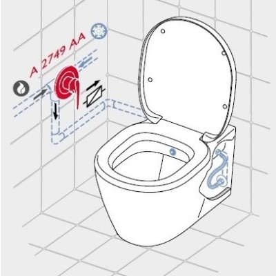 Vas wc suspendat Rimless, cu functie de bideu si fixare ascunsa, alb, Ideal Standard Tesi T558801+T552201 - detaliu 5