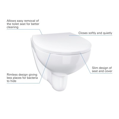 Set vas wc suspendat Rimless, cu capac subtire soft close, Grohe Bau Ceramic 39899000 - detaliu 5