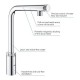 Grohe Minta Smartcontrol crom lucios 31613000 d